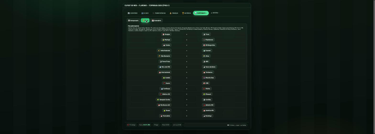 Chaveamento da pré-eliminatória da Taça com dezenas de confrontos entre clubes de diferentes divisões